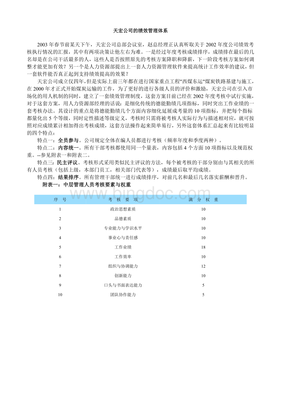 天宏公司的绩效管理体系案例.doc_第1页