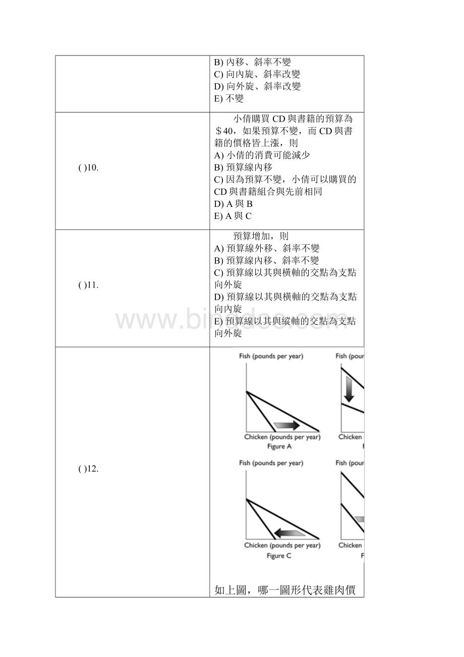 预算线显示.docx_第3页