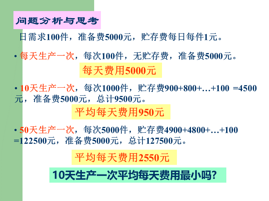 静态库存优化模型.ppt_第3页