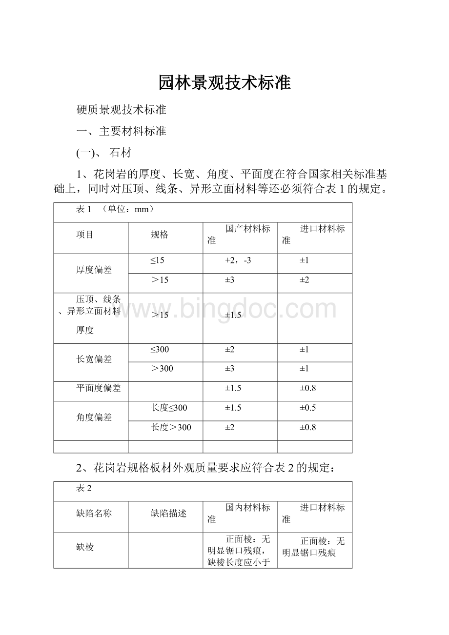 园林景观技术标准.docx_第1页