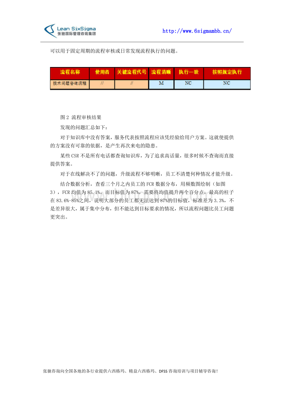 呼叫中心的精益六西格玛的改善案例Word文件下载.docx_第3页