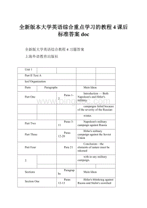 全新版本大学英语综合重点学习的教程4课后标准答案docWord下载.docx