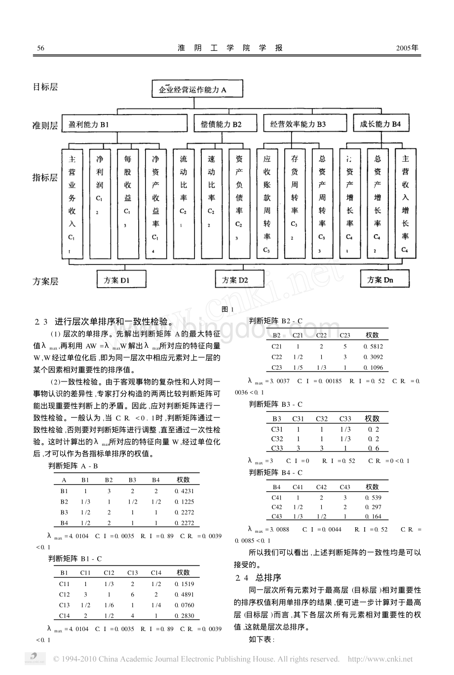 层次分析法在企业营运能力评价上的应用.pdf_第2页