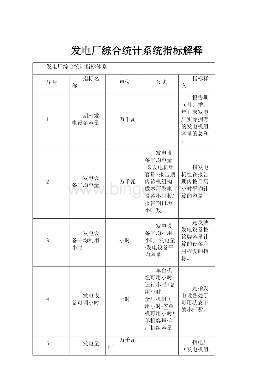 发电厂综合统计系统指标解释.docx