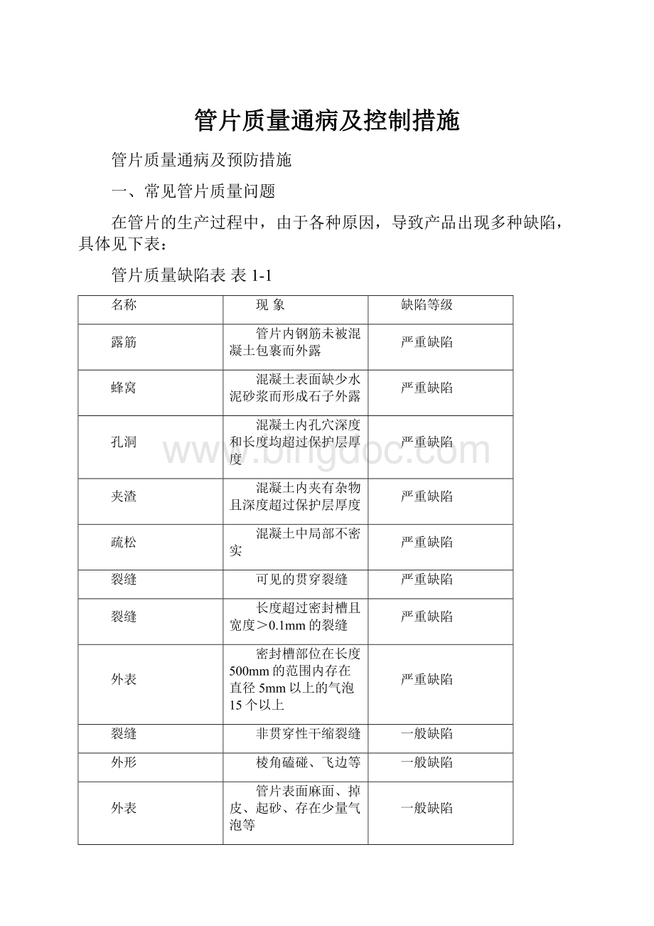 管片质量通病及控制措施Word下载.docx_第1页