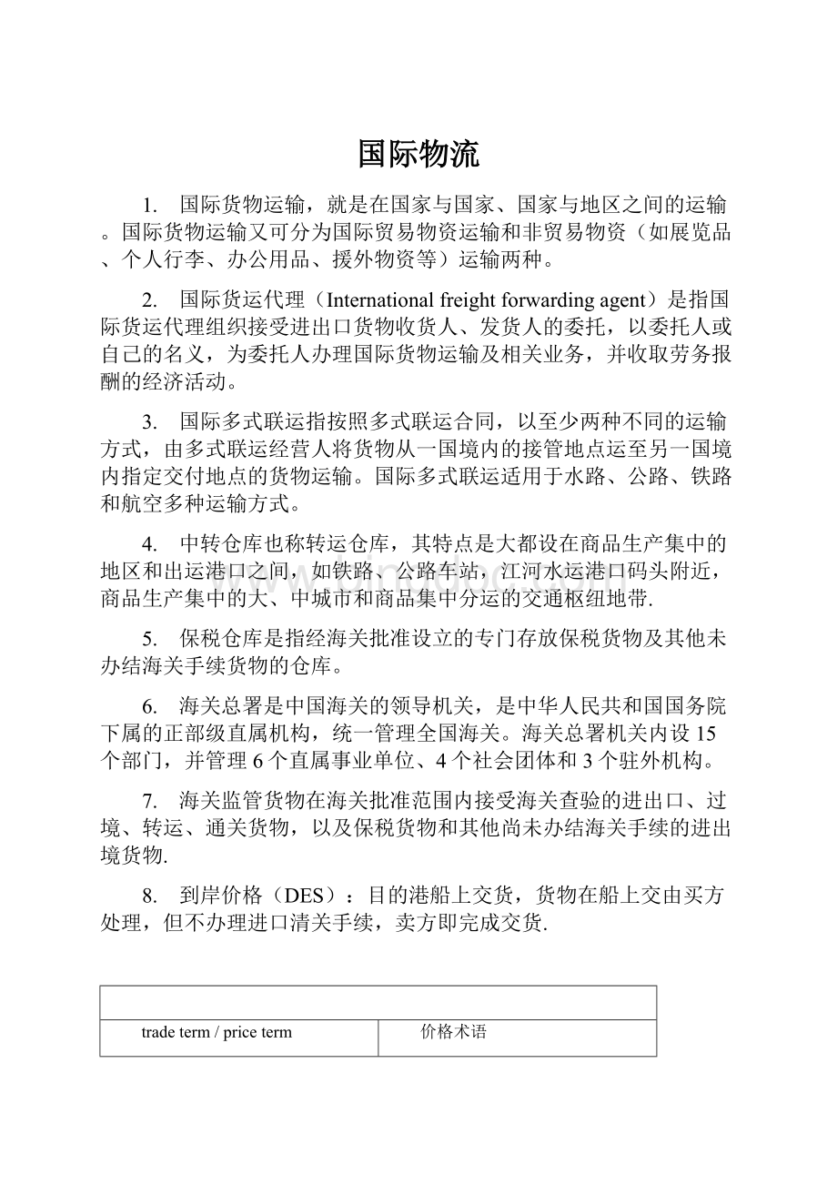 国际物流Word文件下载.docx