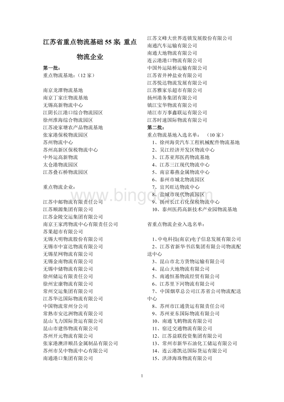 第1-第6批江苏省物流基地与重点物流企业名单.doc_第1页