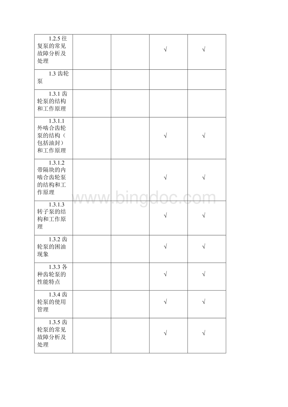 船舶辅机考证辅导泵知识点#.docx_第2页