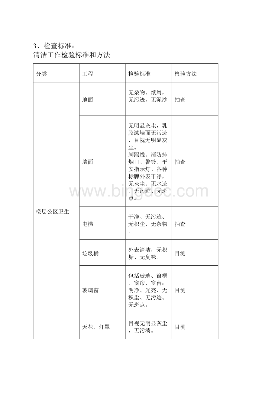 物业小区保洁方案Word文档下载推荐.docx_第3页