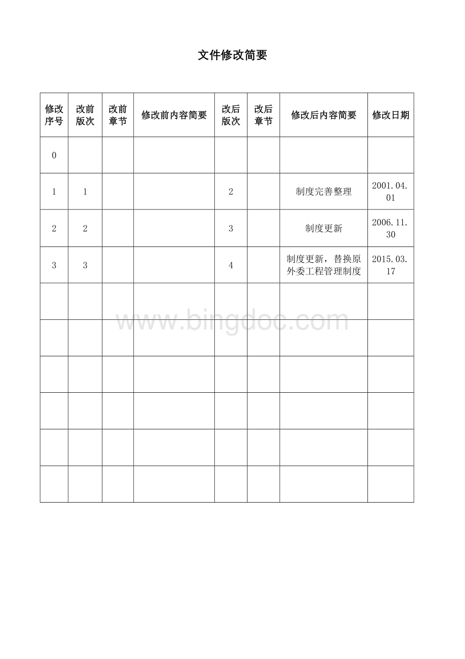 检修外委管理制度(新格式定稿含附件).doc_第2页