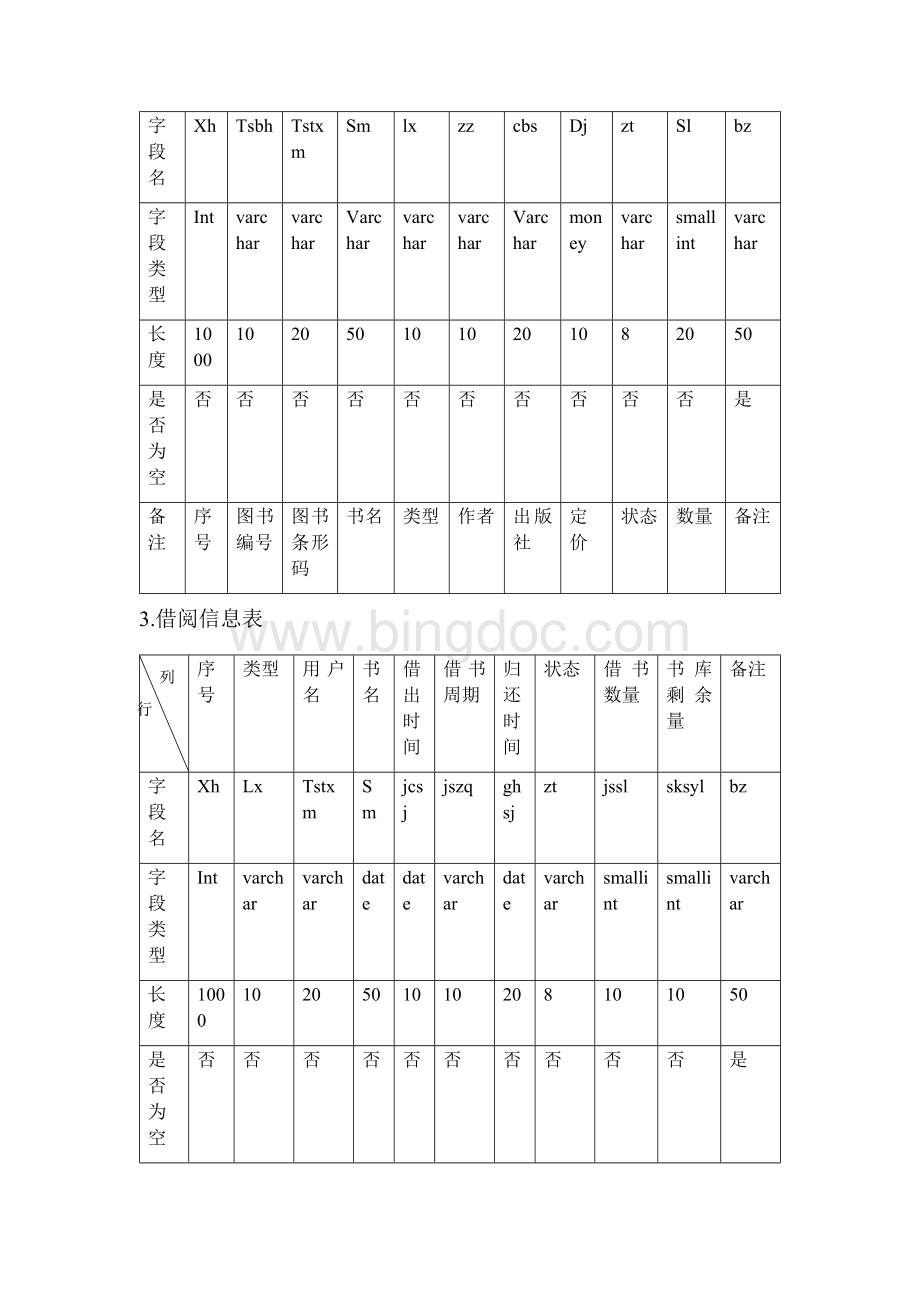 图书管理系统设计Word格式.docx_第3页