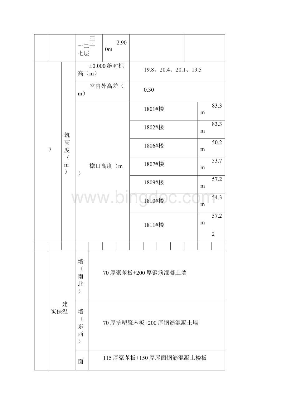 人货两用电梯搭设与拆除专项施工方案Word下载.docx_第3页