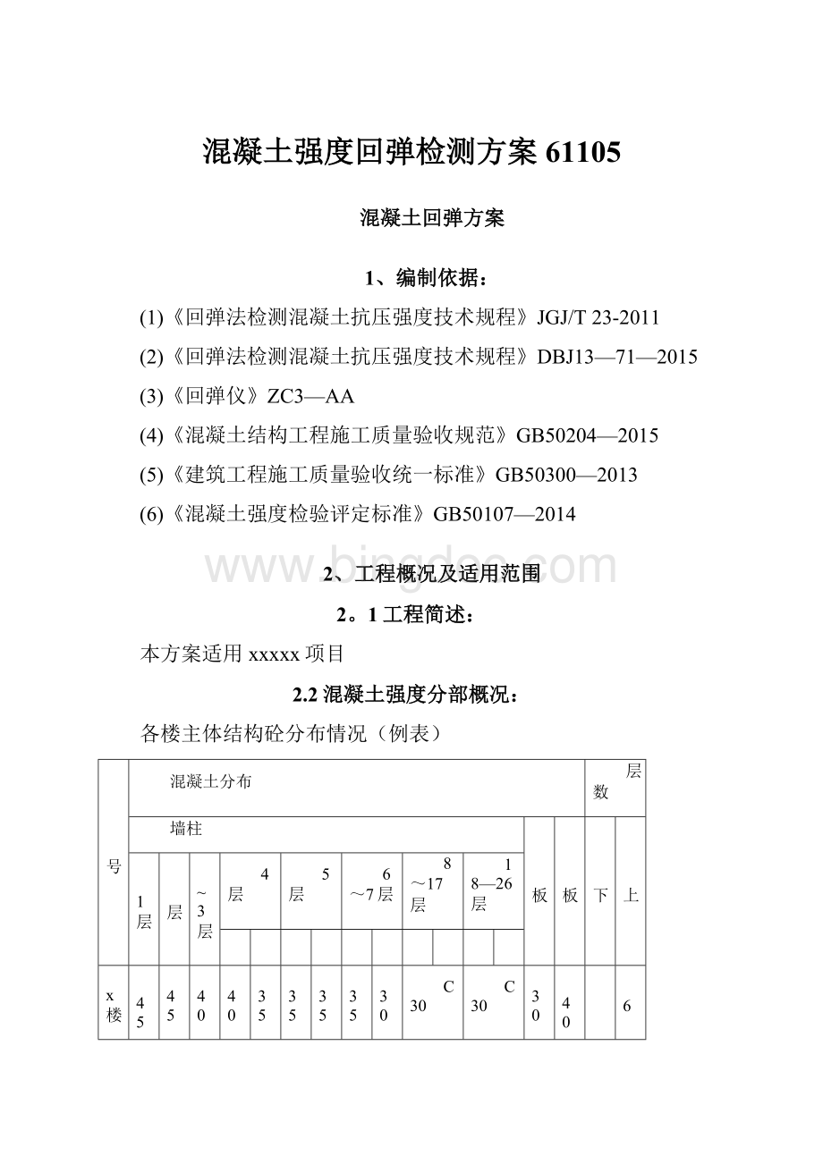 混凝土强度回弹检测方案61105.docx