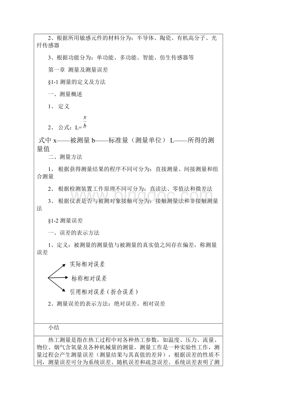 热工测量及仪表电子教案于广松DOCWord文件下载.docx_第2页