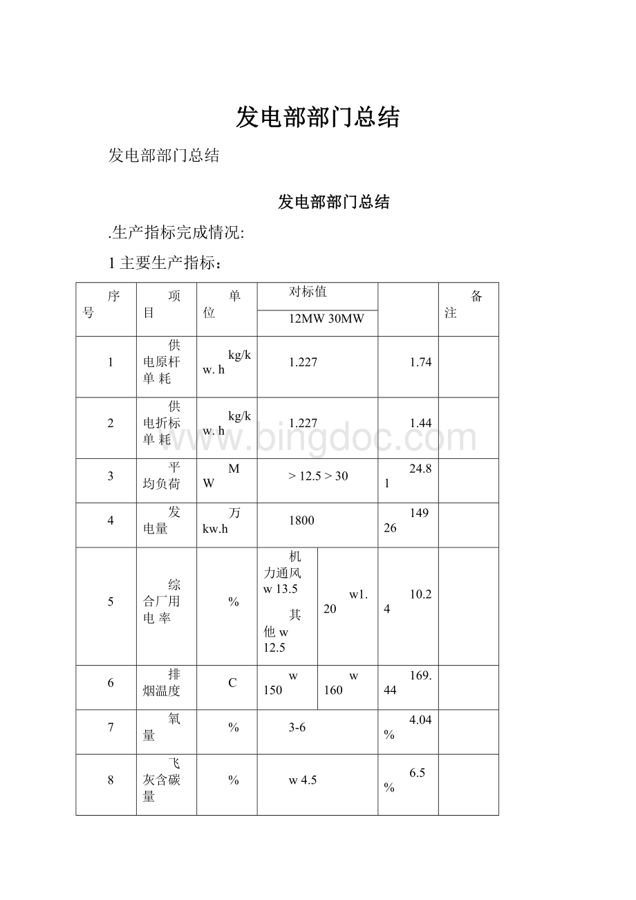 发电部部门总结Word文档格式.docx