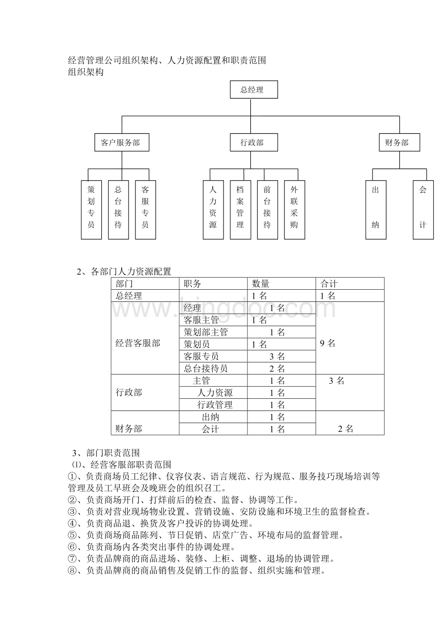 百货商场经营管理方式方法方案Word文档下载推荐.doc