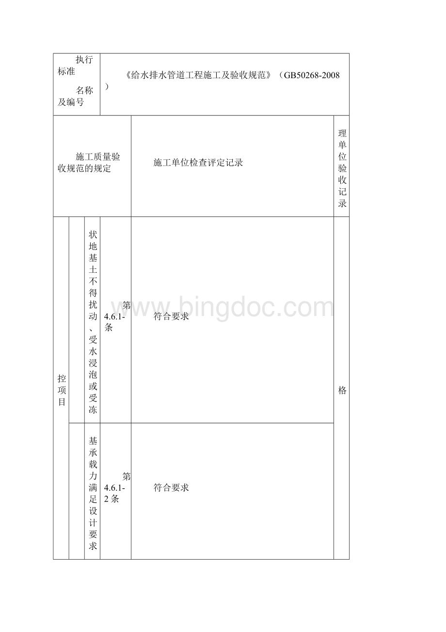 雨污水管道表格全.docx_第3页