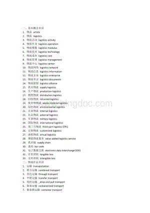 物流专业用语～英译.docx