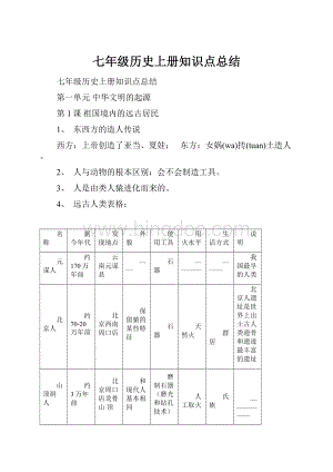 七年级历史上册知识点总结文档格式.docx