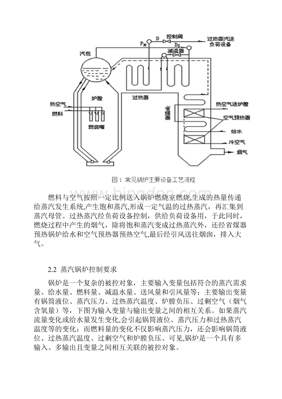基于PID锅炉温度控制系统设计.docx_第3页