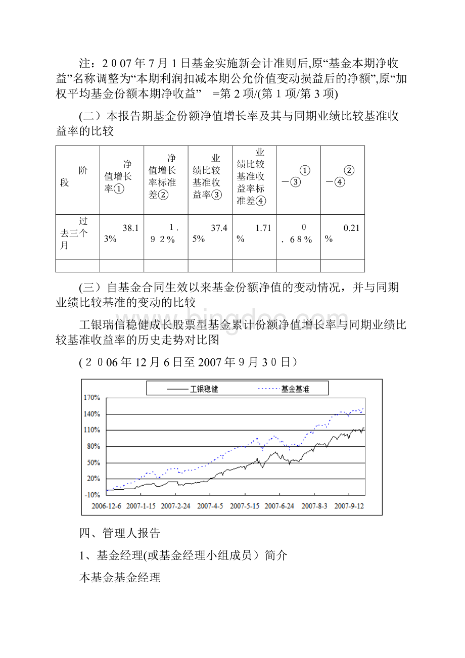 工银瑞信稳健成长股票型证券投资基金年第季度报告.docx_第3页