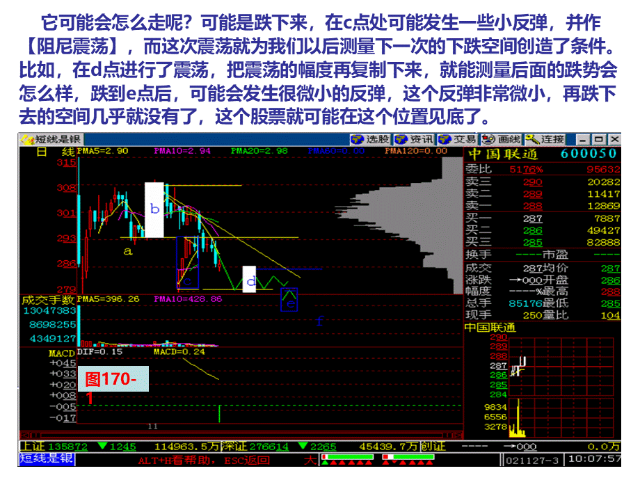 百集技术指导之二十八：倒箱问底.ppt_第2页