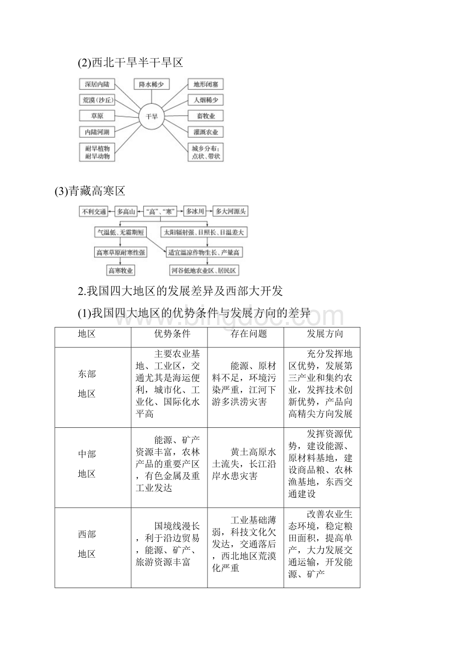 届高考地理二轮复习专题七区域可持续发展微专题28中国地理学案浙江选考.docx_第2页