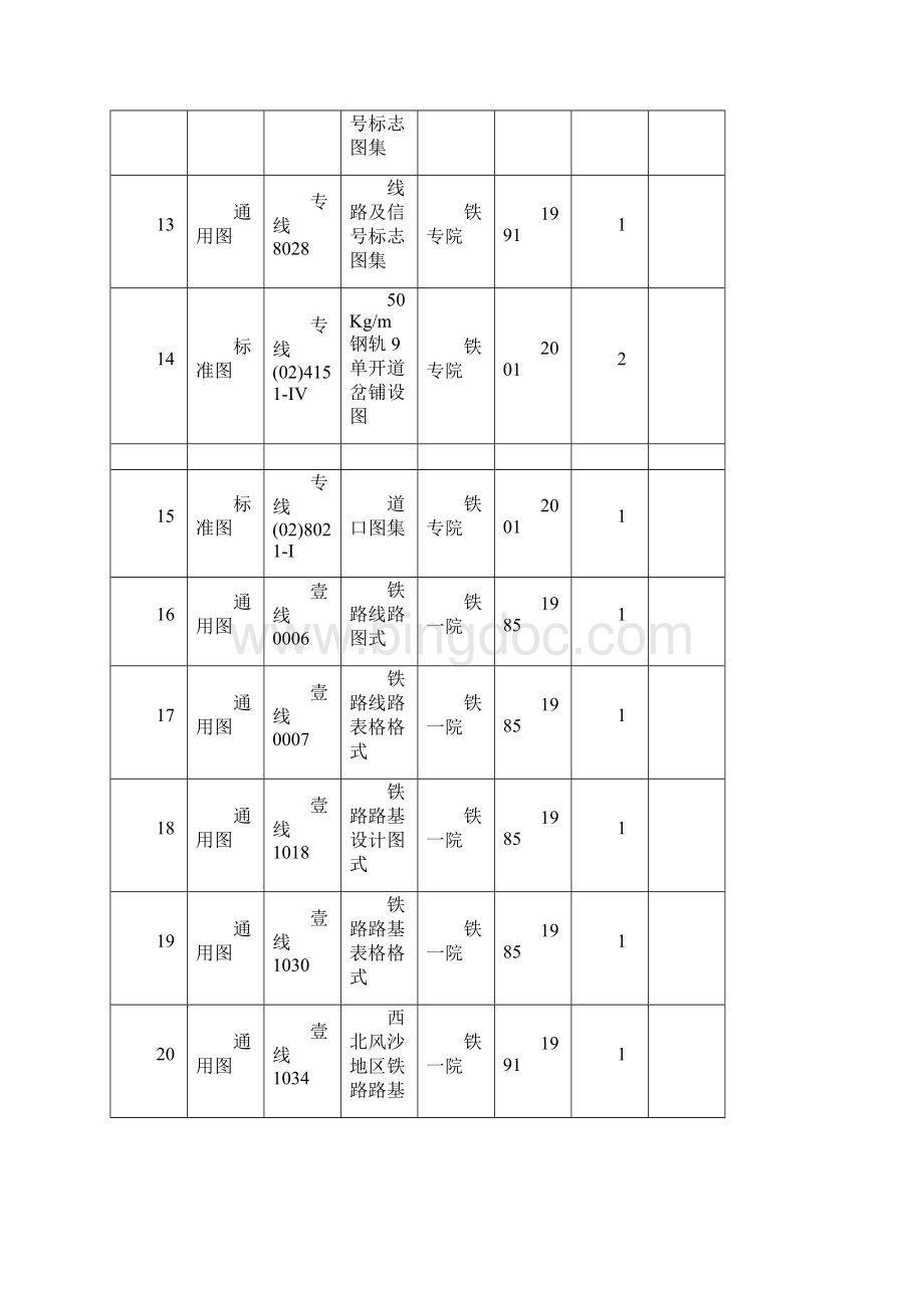 铁路图集汇总word版.docx_第3页