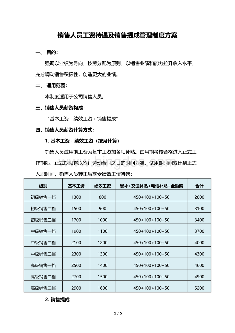 销售人员工资待遇及销售提成管理制度方案2012Word格式文档下载.doc_第1页