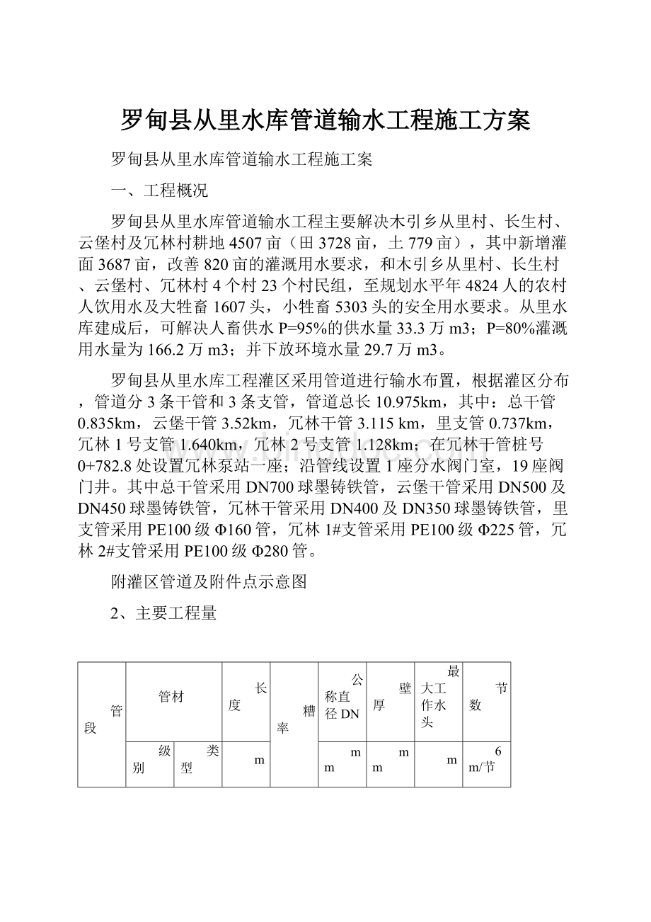 罗甸县从里水库管道输水工程施工方案.docx_第1页