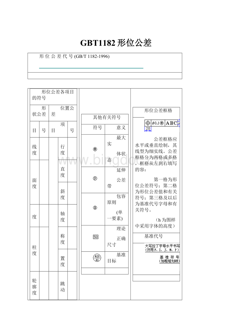 GBT1182形位公差Word文档格式.docx