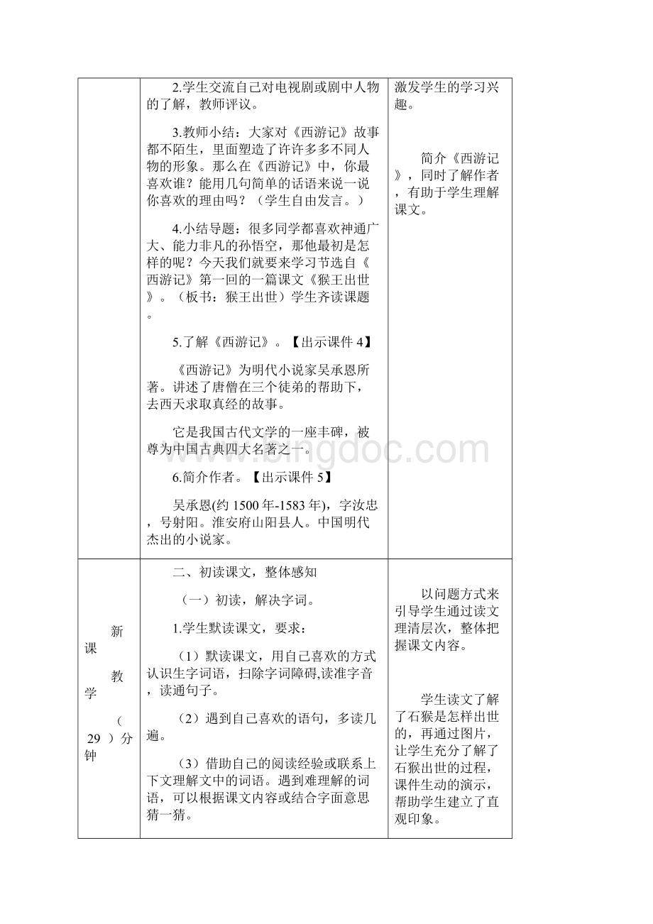 部编版语文五年级下册7 猴王出世 教案Word文档下载推荐.docx_第2页