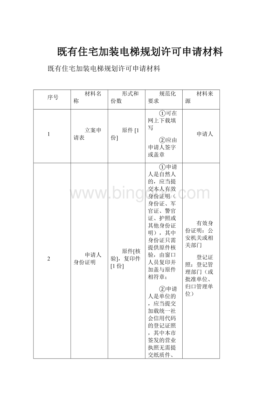 既有住宅加装电梯规划许可申请材料.docx