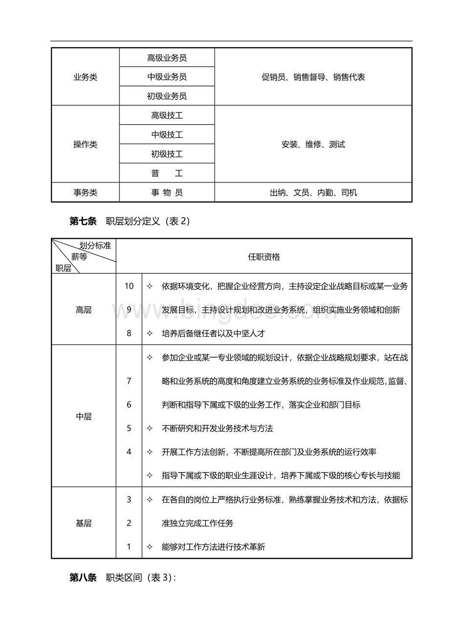 薪酬制度设计方案.doc_第3页