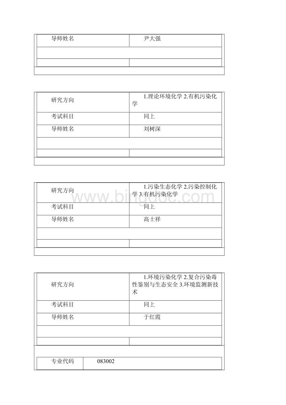 专业代码.docx_第2页