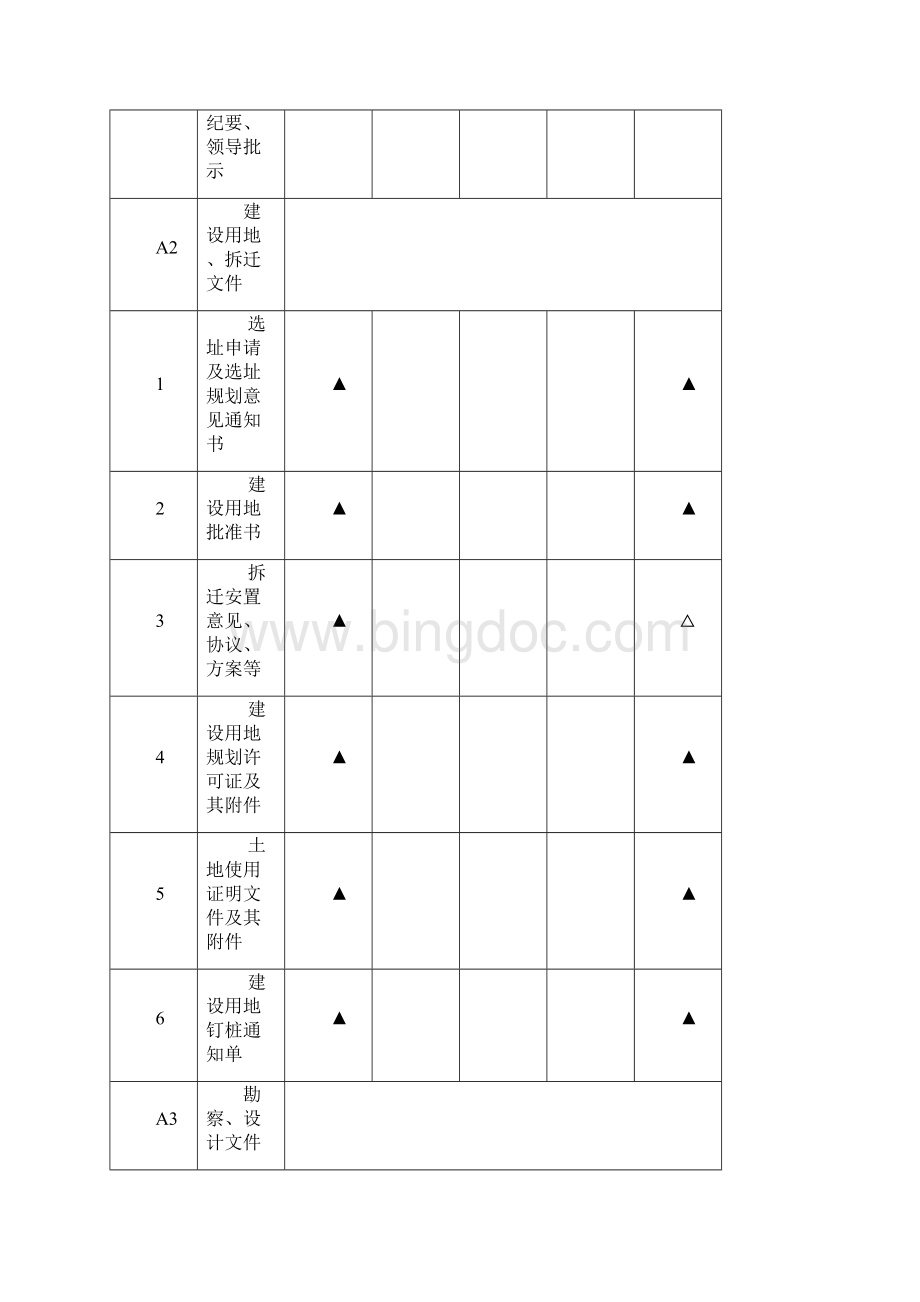 2建设建设工程文件归档范围GBT50328的最新规定.docx_第2页