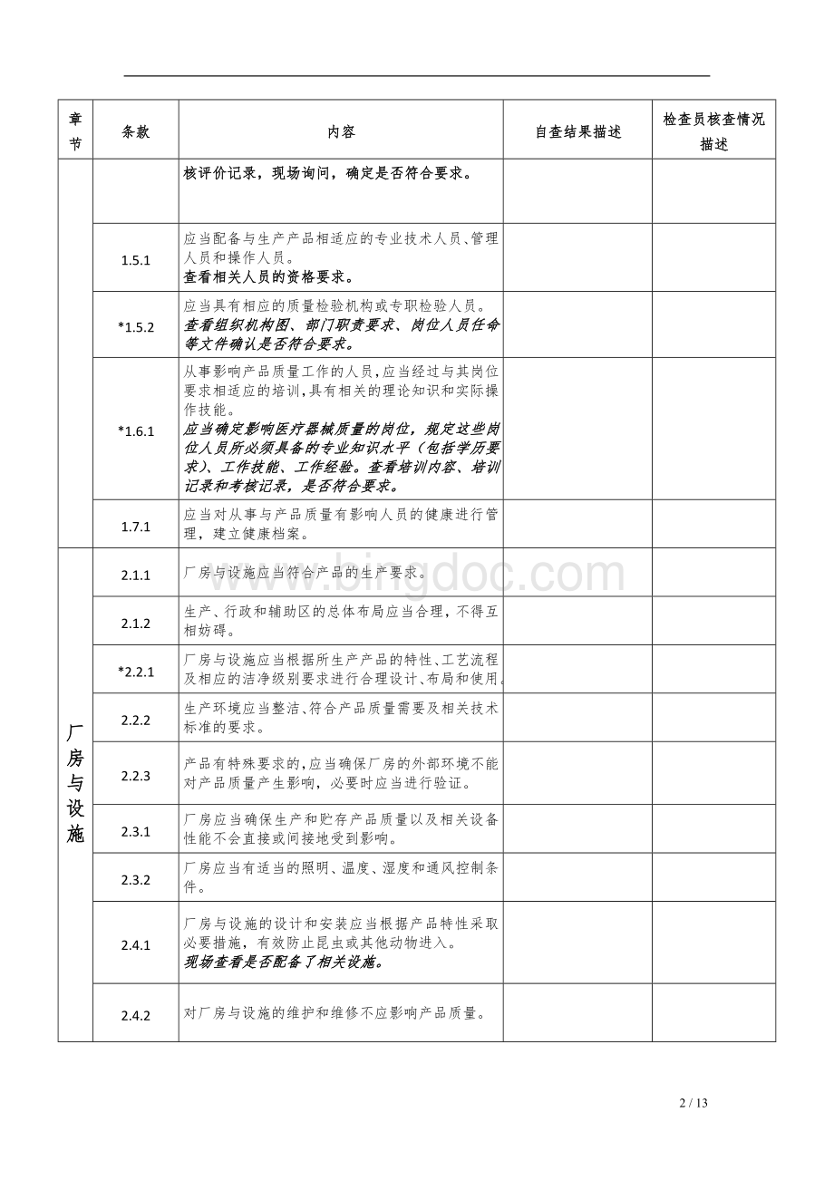 第号医疗器械生产质量管理规范现场检查指导原则企业自查报告Word格式文档下载.docx_第3页