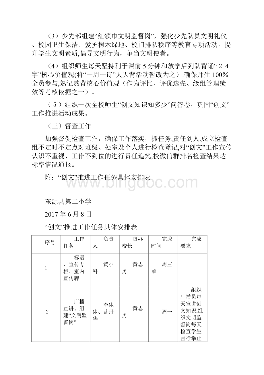 学校创建文明城市方案文档格式.docx_第3页