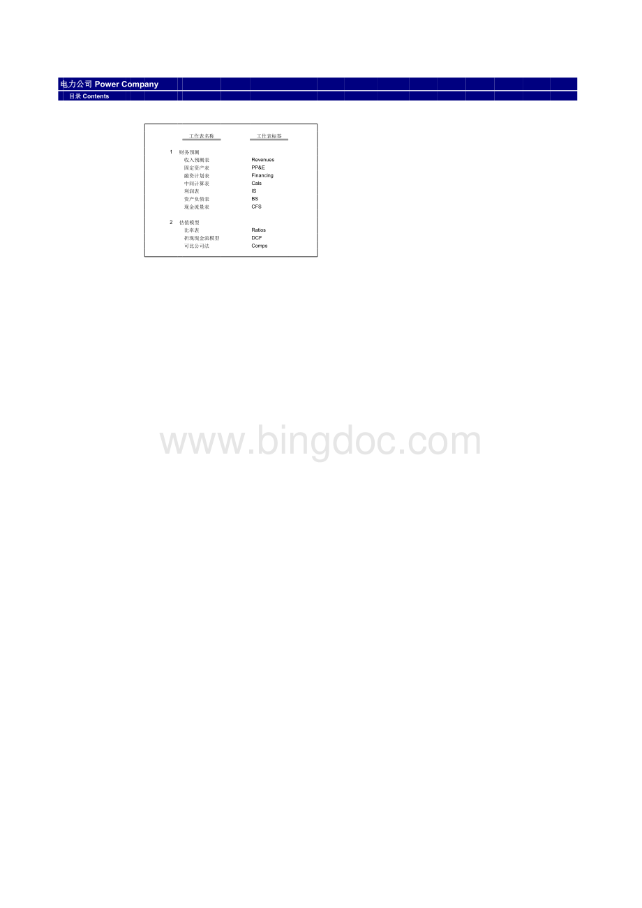 电力公司财务预测与估值模型(原始)表格文件下载.xls_第2页