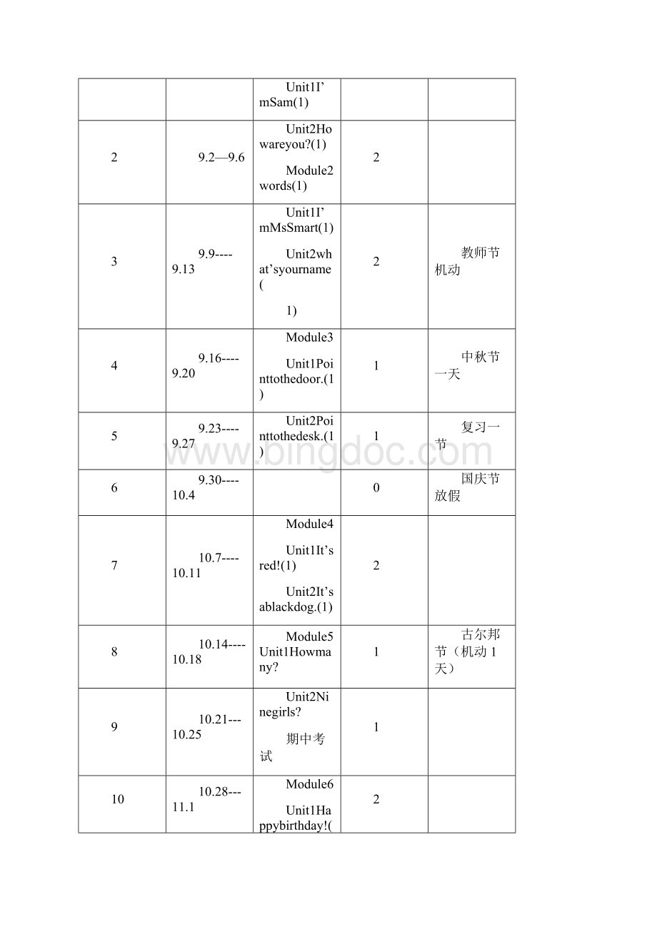 外研版三年级英语上册教案完整版Word文档下载推荐.docx_第3页