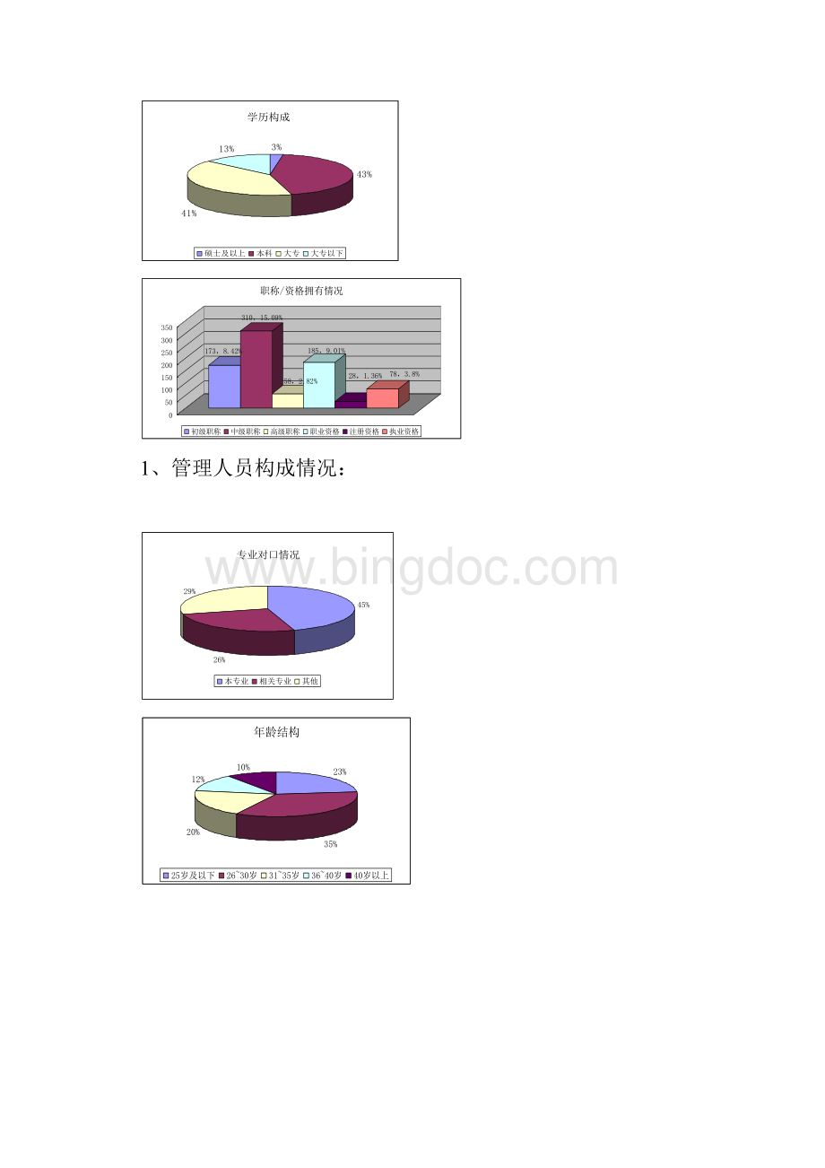 XX集团人力资源部人才梯队发展战略实施方案.docx_第2页