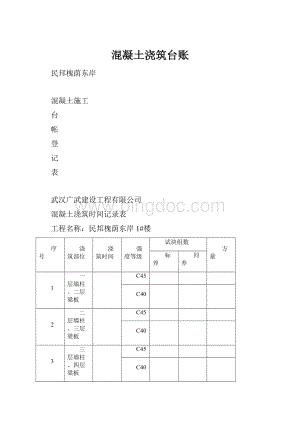 混凝土浇筑台账.docx