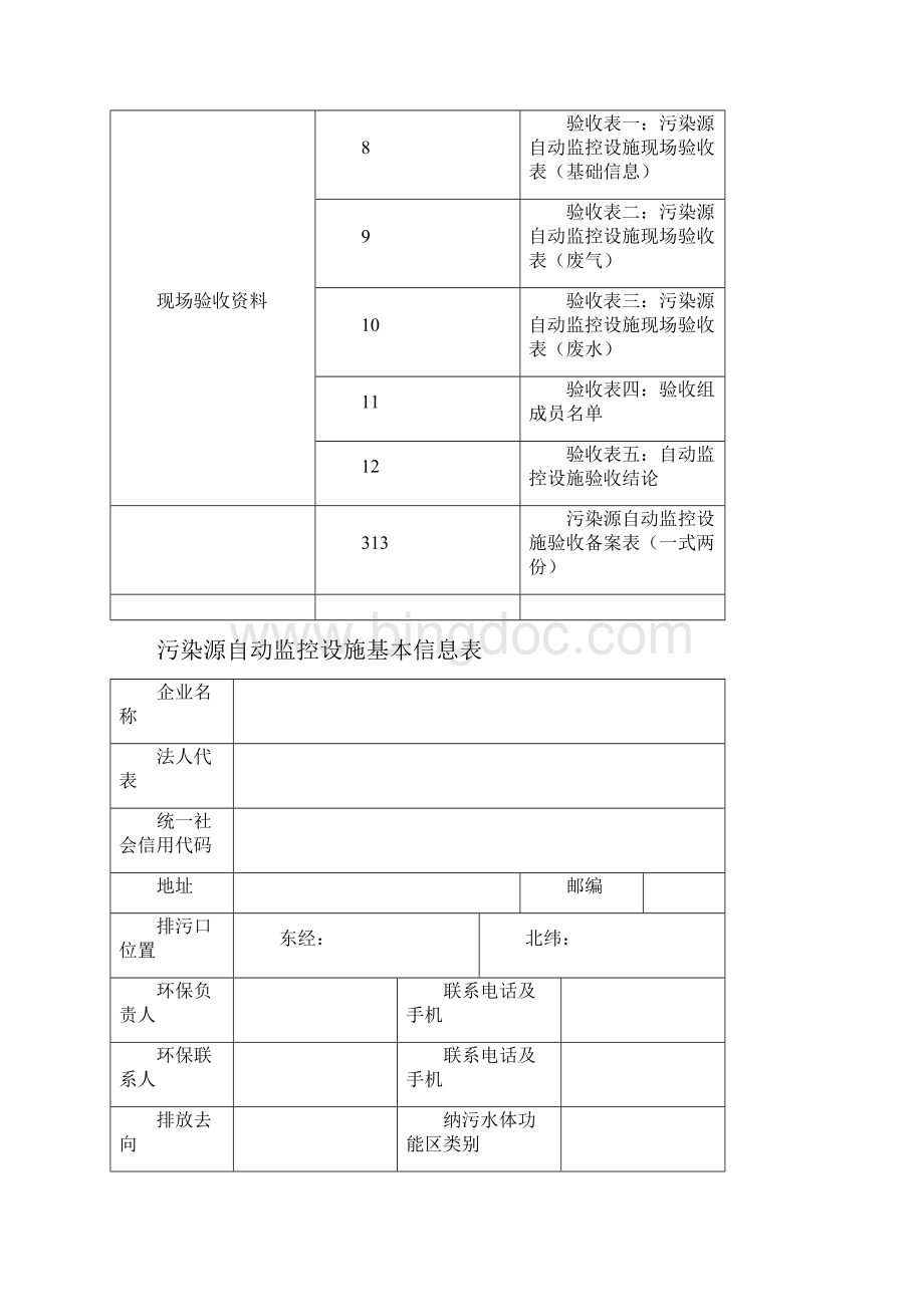 污染源自动监控设施验收备案台账.docx_第2页