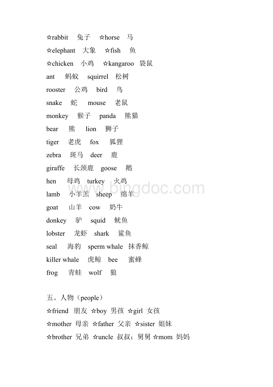 小学单词分类总复习 绝对赞Word下载.docx_第3页