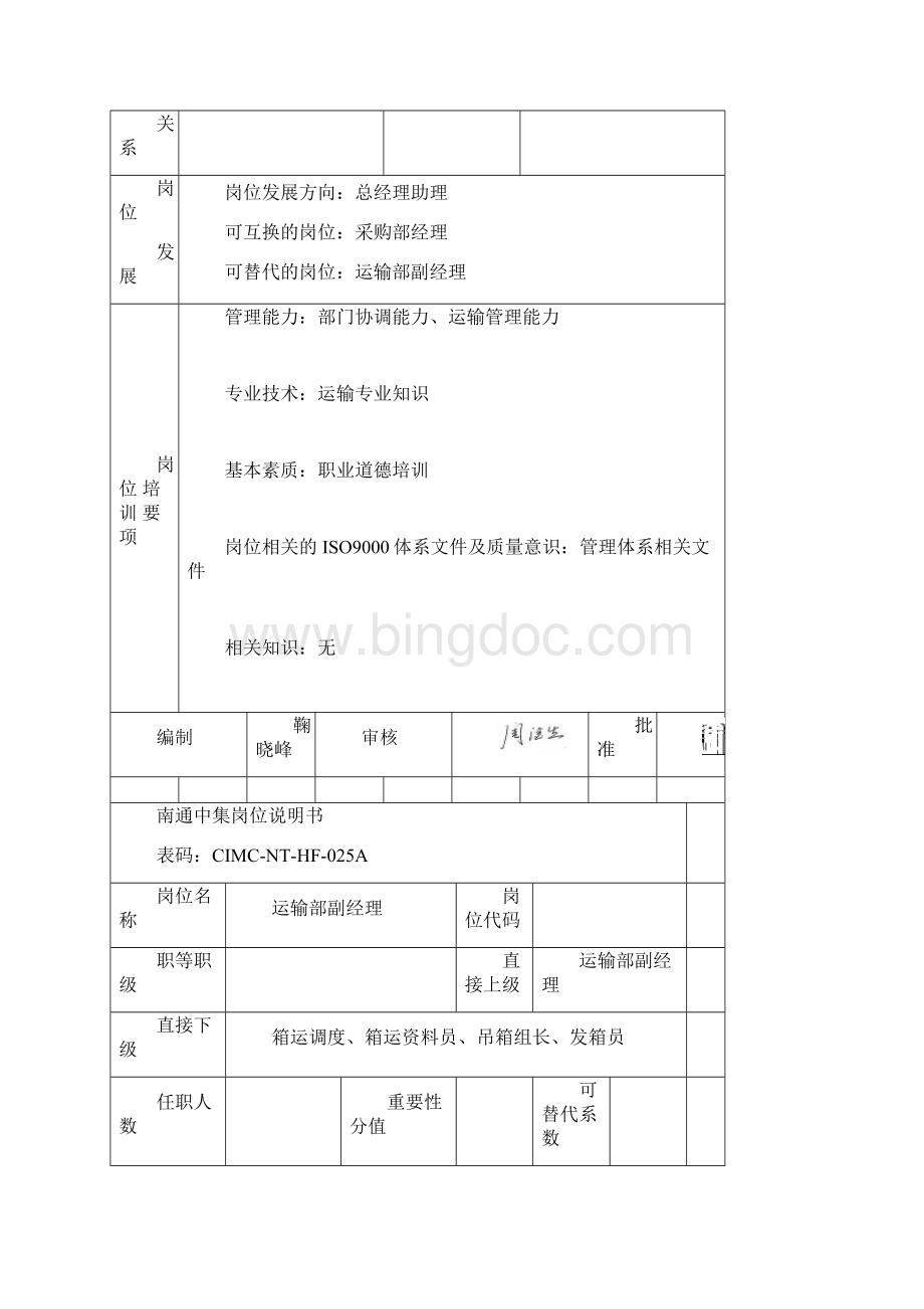 岗位说明书运输部Word格式文档下载.docx_第3页