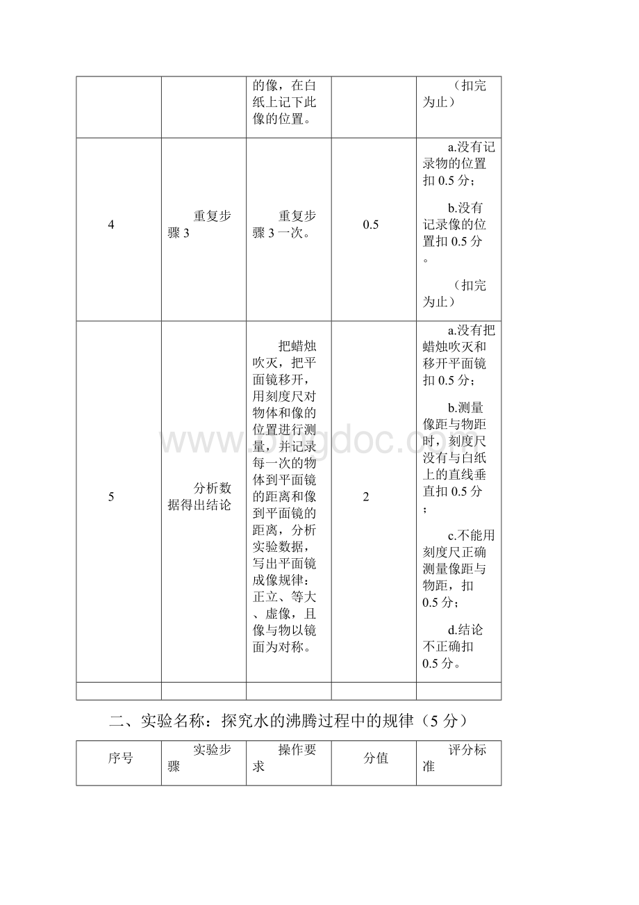 中考物理实验操作评分标准.docx_第2页