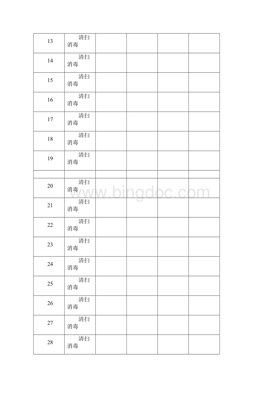 场所清洁消毒记录表1文档格式.docx_第2页