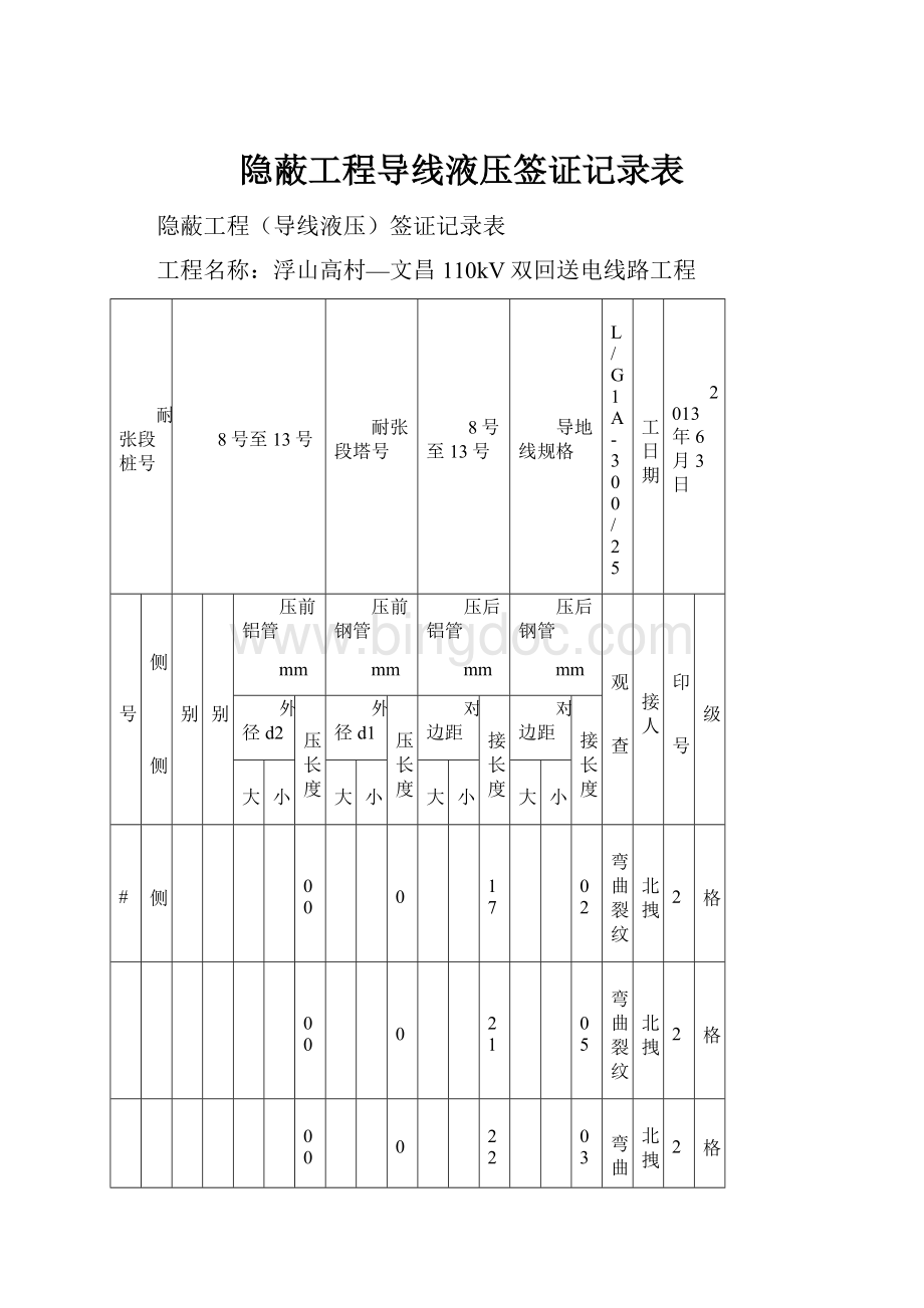 隐蔽工程导线液压签证记录表.docx