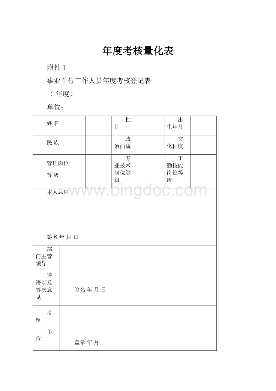 年度考核量化表Word下载.docx_第1页