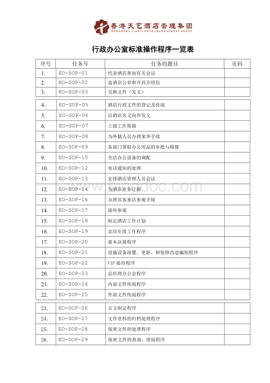 行政人事部SOP(标准操作手册)Word文档格式.doc_第1页